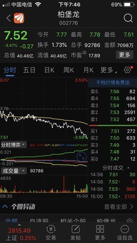 主力和散户吃瓜,揭秘股市博弈背后的真相